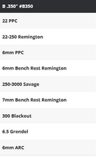 Load image into Gallery viewer, Hornady Headspace Gauge Bushings