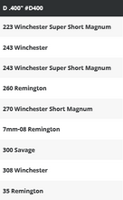 Load image into Gallery viewer, Hornady Headspace Gauge Bushings