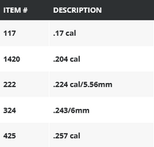 Load image into Gallery viewer, Hornady Bullet Comparator Inserts