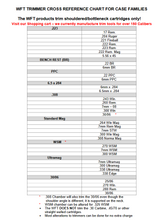 Load image into Gallery viewer, WFT - Rifle Brass Case Trimmers