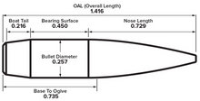 Load image into Gallery viewer, BERGER 25 CAL 135 GR LONG RANGE HYBRID TARGET
