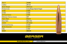 Load image into Gallery viewer, BERGER 25 CAL 135 GR LONG RANGE HYBRID TARGET
